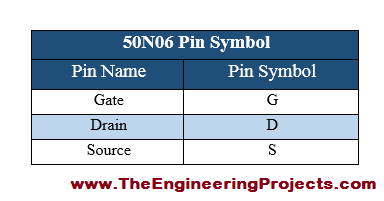 Introduction to 50N06, basics of 50N06, 50N06 basics, getting started with 50N06, how to get start with 50N06, how to use 50N06,50N06 Proteus simulation, 50N06 proteus, Proteus 50N06, proteus simulation of 50N06