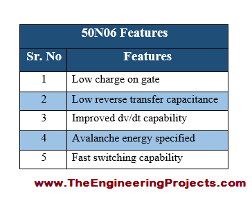 Introduction to 50N06, basics of 50N06, 50N06 basics, getting started with 50N06, how to get start with 50N06, how to use 50N06,50N06 Proteus simulation, 50N06 proteus, Proteus 50N06, proteus simulation of 50N06