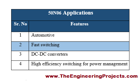 Introduction to 50N06, basics of 50N06, 50N06 basics, getting started with 50N06, how to get start with 50N06, how to use 50N06,50N06 Proteus simulation, 50N06 proteus, Proteus 50N06, proteus simulation of 50N06