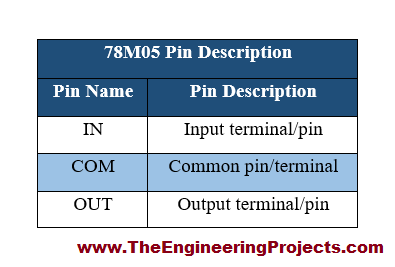 Introduction to 78M05, basics of 78M05, 78M05 basics, getting started with 78M05, how to get start with 78M05, how to use 78M05, 78M05 Proteus simulation, 78M05 proteus, Proteus 78M05, proteus simulation of 78M05