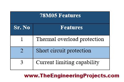 Introduction to 78M05, basics of 78M05, 78M05 basics, getting started with 78M05, how to get start with 78M05, how to use 78M05, 78M05 Proteus simulation, 78M05 proteus, Proteus 78M05, proteus simulation of 78M05