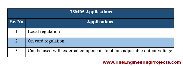 Introduction to 78M05, basics of 78M05, 78M05 basics, getting started with 78M05, how to get start with 78M05, how to use 78M05, 78M05 Proteus simulation, 78M05 proteus, Proteus 78M05, proteus simulation of 78M05