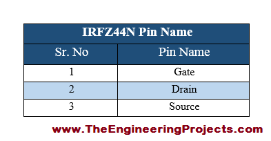 Introduction to IRFZ44N, basics of IRFZ44N, IRFZ44N basics, getting started with IRFZ44N, how to get start with IRFZ44N, how to use IRFZ44N, IRFZ44N Proteus simulation, IRFZ44N proteus, Proteus IRFZ44N, proteus simulation of IRFZ44N