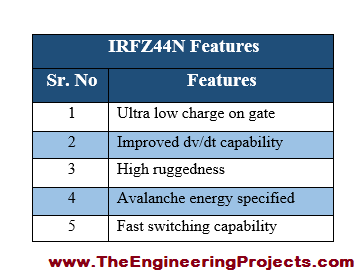 Introduction to IRFZ44N, basics of IRFZ44N, IRFZ44N basics, getting started with IRFZ44N, how to get start with IRFZ44N, how to use IRFZ44N, IRFZ44N Proteus simulation, IRFZ44N proteus, Proteus IRFZ44N, proteus simulation of IRFZ44N
