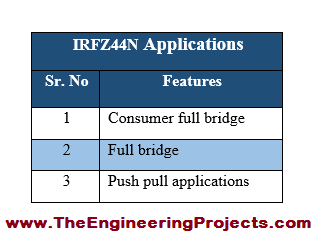 Introduction to IRFZ44N, basics of IRFZ44N, IRFZ44N basics, getting started with IRFZ44N, how to get start with IRFZ44N, how to use IRFZ44N, IRFZ44N Proteus simulation, IRFZ44N proteus, Proteus IRFZ44N, proteus simulation of IRFZ44N