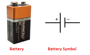 Basic electronic components, intro to components, simple electronic components