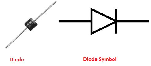 Basic electronic components, intro to components, simple electronic components