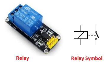 Basic electronic components, intro to components, simple electronic components