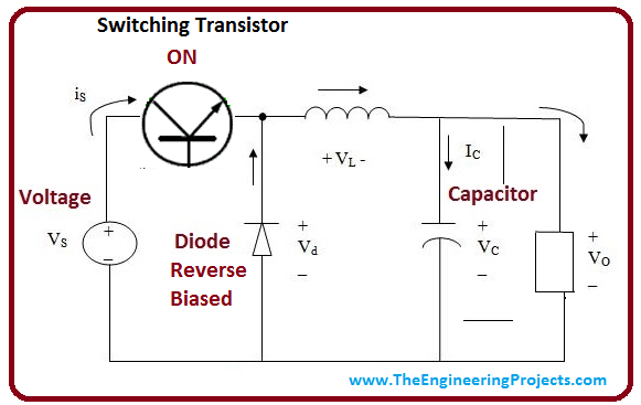 Introduction to buck converter, Intro to buck converter, basics of buck converter, buck converter principle