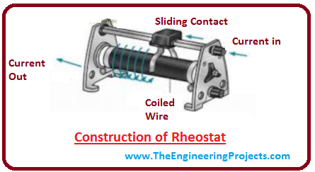 Introduction to Resistors - The Engineering Projects