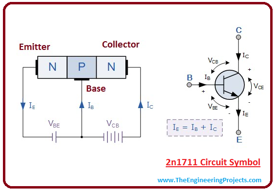 introduction to 2n1711, intro to 2n1711, basics of 2n1711, working of 2n1711