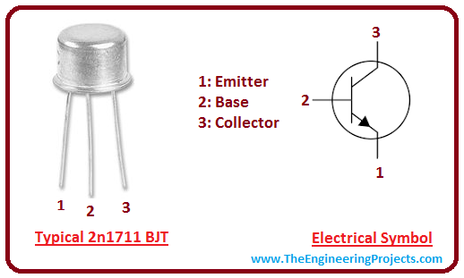 introduction to 2n1711, intro to 2n1711, basics of 2n1711, working of 2n1711