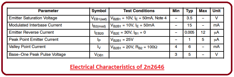 introduction to 2n2646, intro to 2n4646, basics of 2n2646, working of 2n2646