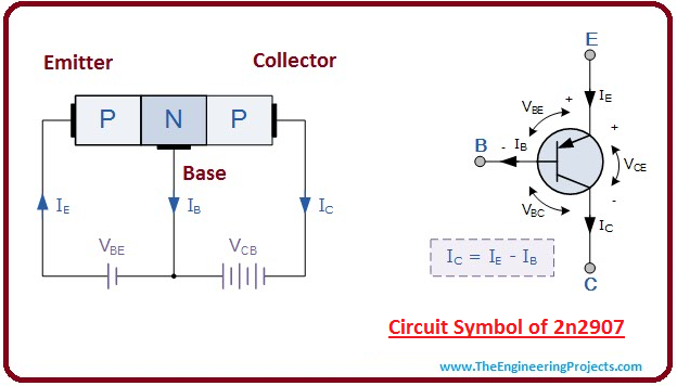Introduction to 2n2907, intro to 2n2907, basics of 2n2907, working of 2n2907