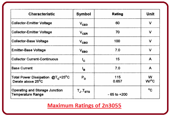 introduction to 2n3055, intro to 2n3055, basics of 2n3055, working of 2n3055