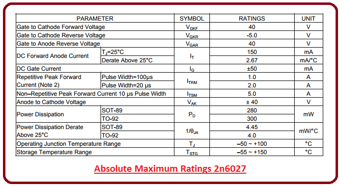 introduction to 2n6027, intro to 2n6027, basics of 2n6027, working of 2n6027