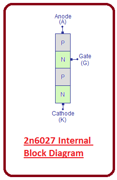 introduction to 2n6027, intro to 2n6027, basics of 2n6027, working of 2n6027