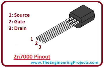 Solved Use a 2N7000 to design and build a common source