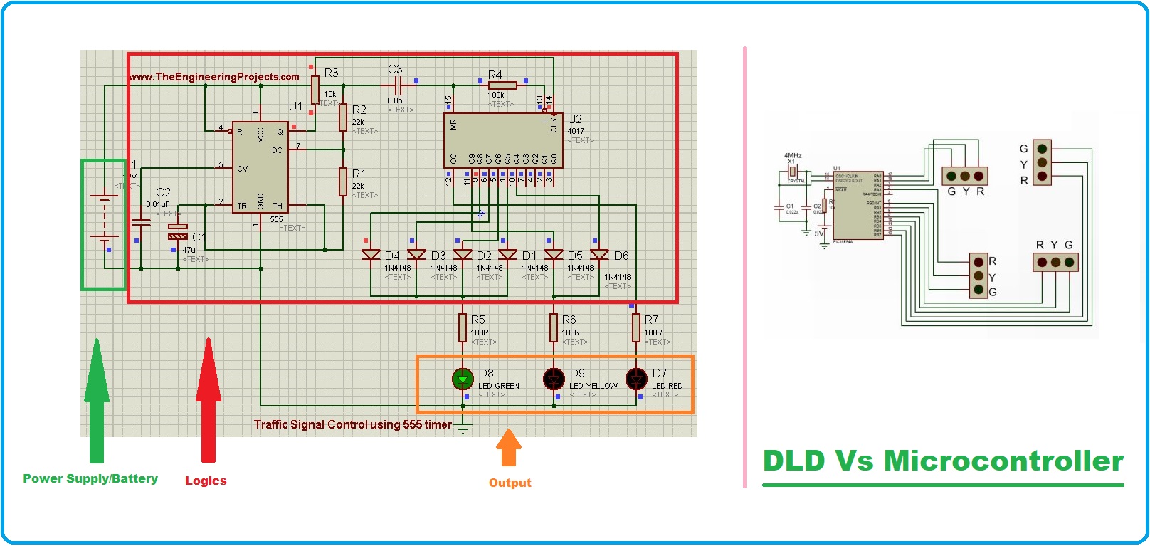 Microcontroller , Microcontroller Programming, Microcontroller types, types of Microcontroller, Microcontroller examples, Microcontroller applications, Microcontroller vs microprocessor, Microcontroller applications