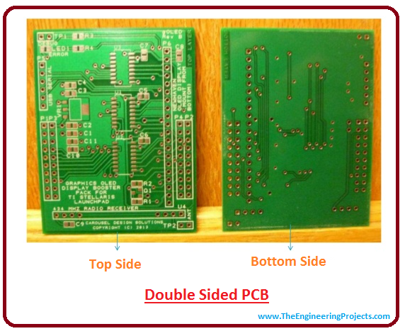 double sided pcb, double layer pcb, introduction to double sided pcb, intro to double sided pcb, introduction to double layer pcb, intro to double layer pcb, applications of double layer pcb, construction to double layer pcb