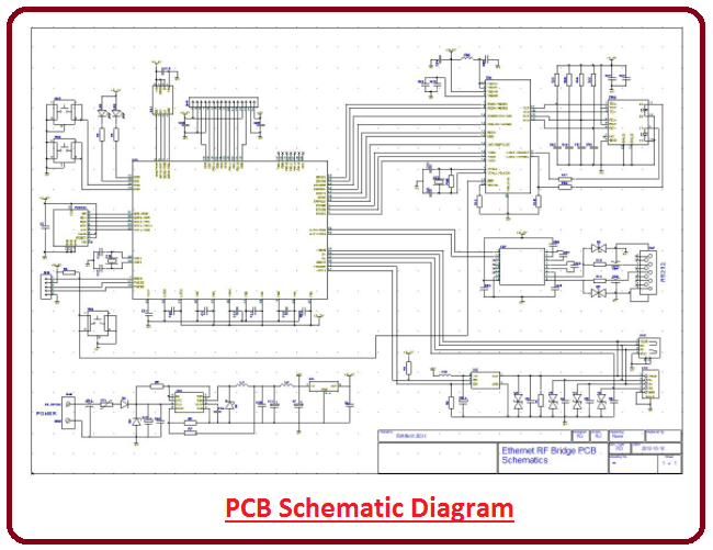 how to make pcb using cnc milling machine, pcn using cnc milling machine, pcb cnc milling machine