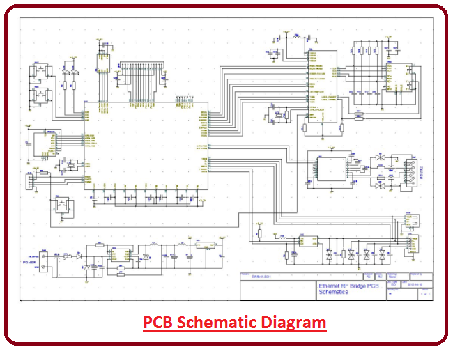 How to make PCB using CNC Milling Machine - The Engineering Projects