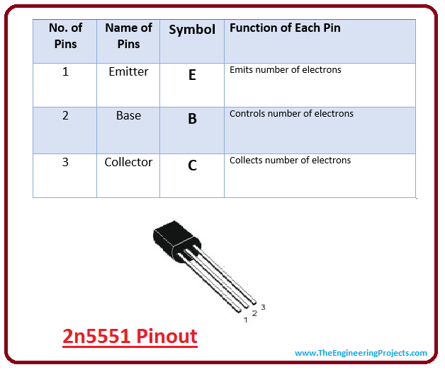 introduction to 2n5551, intro to 2n5551, working of 2n5551, applications of 2n5551, basics of 2n5551