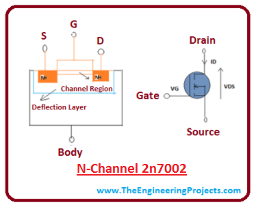 introduction to 2n7002, intro to 2n7002, working of 2n7002, basics of 2n7002, principle of 2n7002, applications of 2n7002
