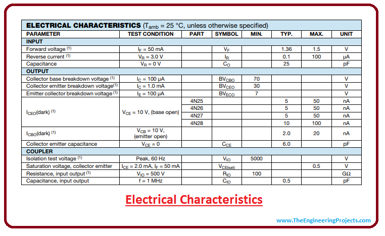 introduction to 4n25, intro to 4n25, basics of 4n25, working of 4n25, principle of 4n25