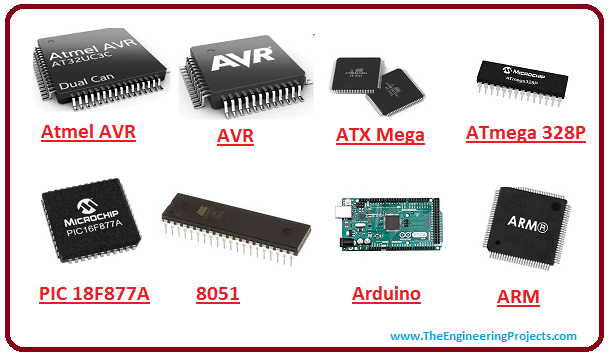 What is a Microcontroller? Programming, Definition, Types & Examples - The  Engineering Projects