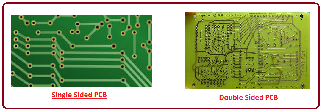 single sided pcb, single layer pcb, construction of single sided pcb, applications of single sided pcb, working of single sided pcb, introduction to single sided pcb