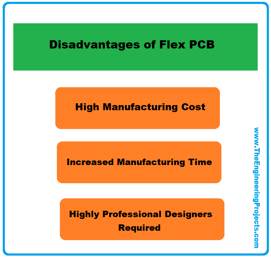 flexible pcb, flex pcb, introduction to flexible pcb, intro to flexible pcb, what is flexible pcb, what is flex pcb, applications of flexible pcb, fabrication of flexible pcb, disadvantages of flexible pcb