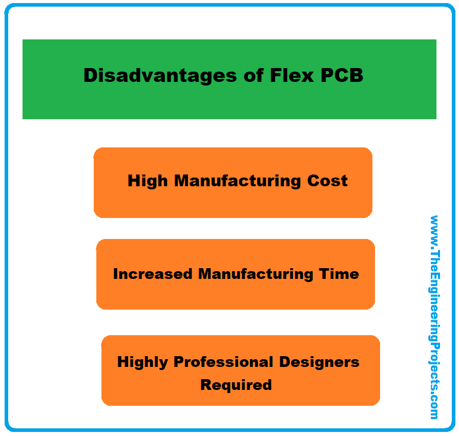 What is Flexible PCB? Definition, Material & Manufacturing - The  Engineering Projects