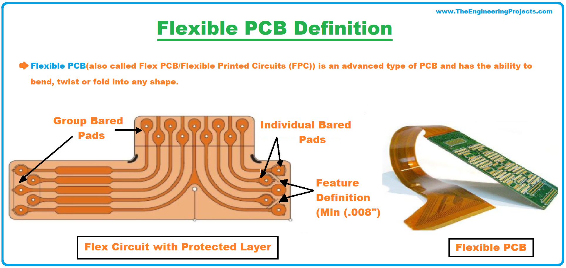 flexible pcb, flex pcb, introduction to flexible pcb, intro to flexible pcb, what is flexible pcb, what is flex pcb, applications of flexible pcb, fabrication of flexible pcb, Flexible PCB Manufacturing Process