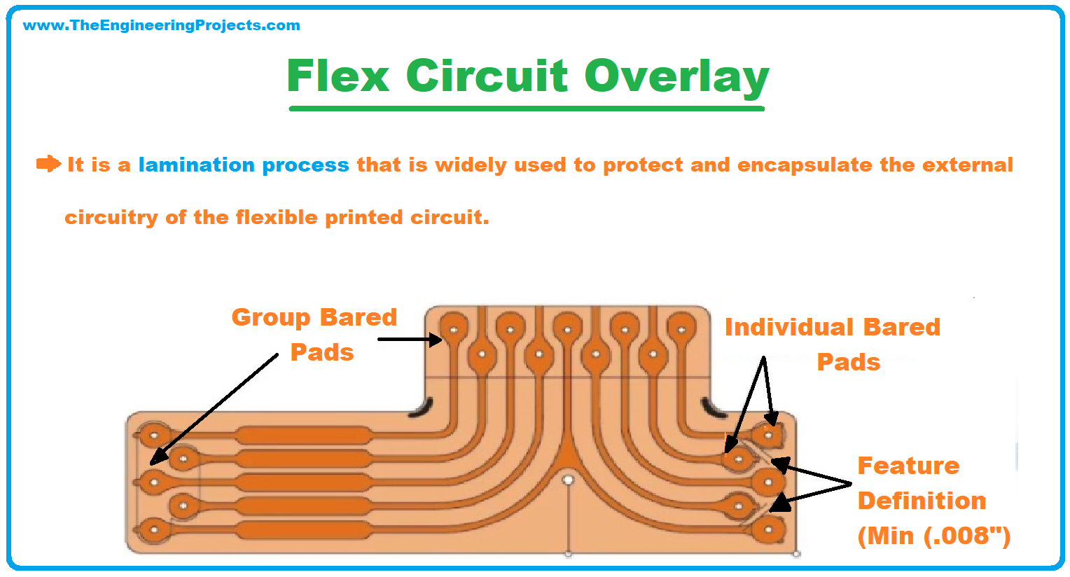 flexible pcb, flex pcb, introduction to flexible pcb, intro to flexible pcb, what is flexible pcb, what is flex pcb, applications of flexible pcb, fabrication of flexible pcb, Flexible PCB Manufacturing Process, flex circuit overlay