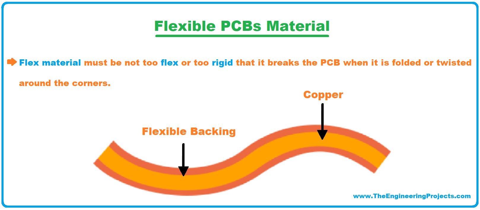 Avoiding Common Flexible PCB Errors