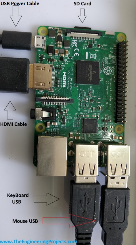 How to Setup 7 inch HDMI LCD with Raspberry Pi 3, 7 inch HDMI LCD with Raspberry Pi 3, 7inch led with pi 3,led with raspberry pi 3,led with pi,tft lcd with pi 3, tft lcd with raspberry pi 3