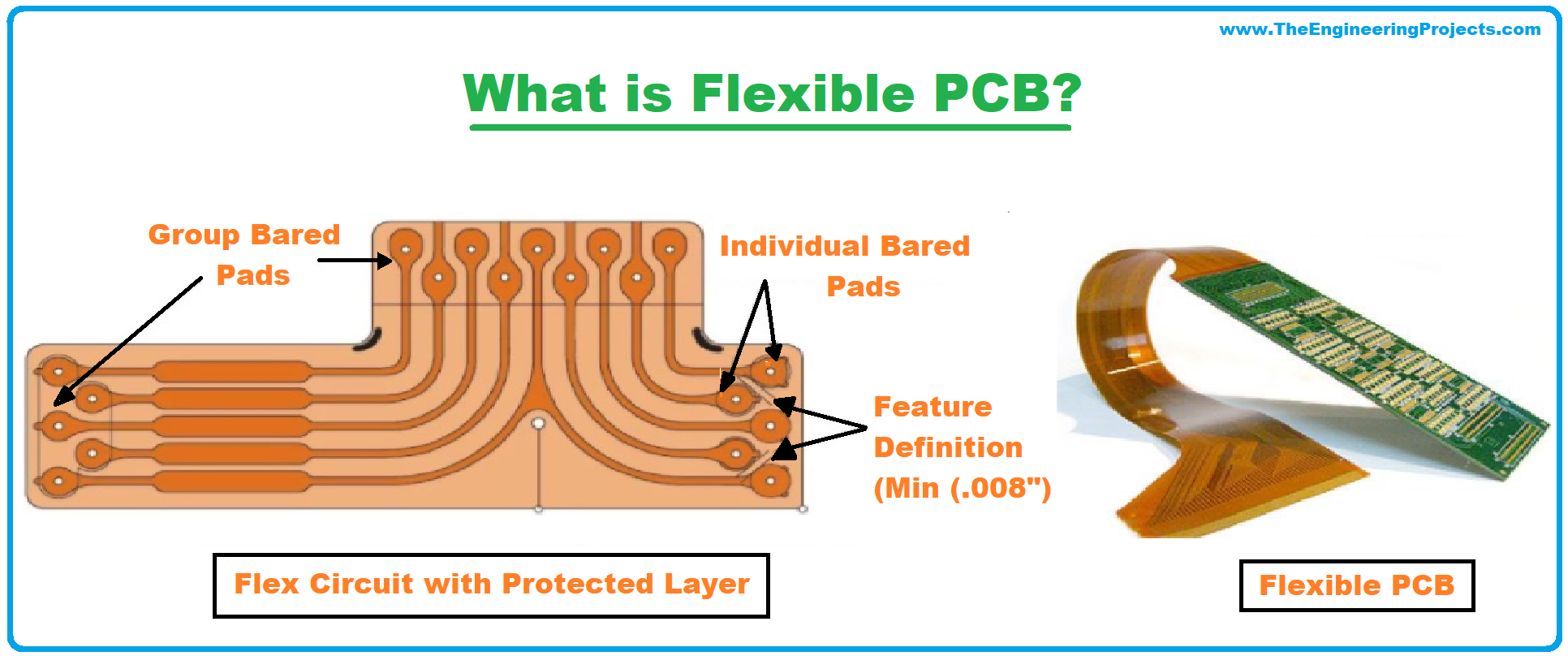 flexible pcb, flex pcb, introduction to flexible pcb, intro to flexible pcb, what is flexible pcb, what is flex pcb, applications of flexible pcb, fabrication of flexible pcb, Flexible PCB Manufacturing Process
