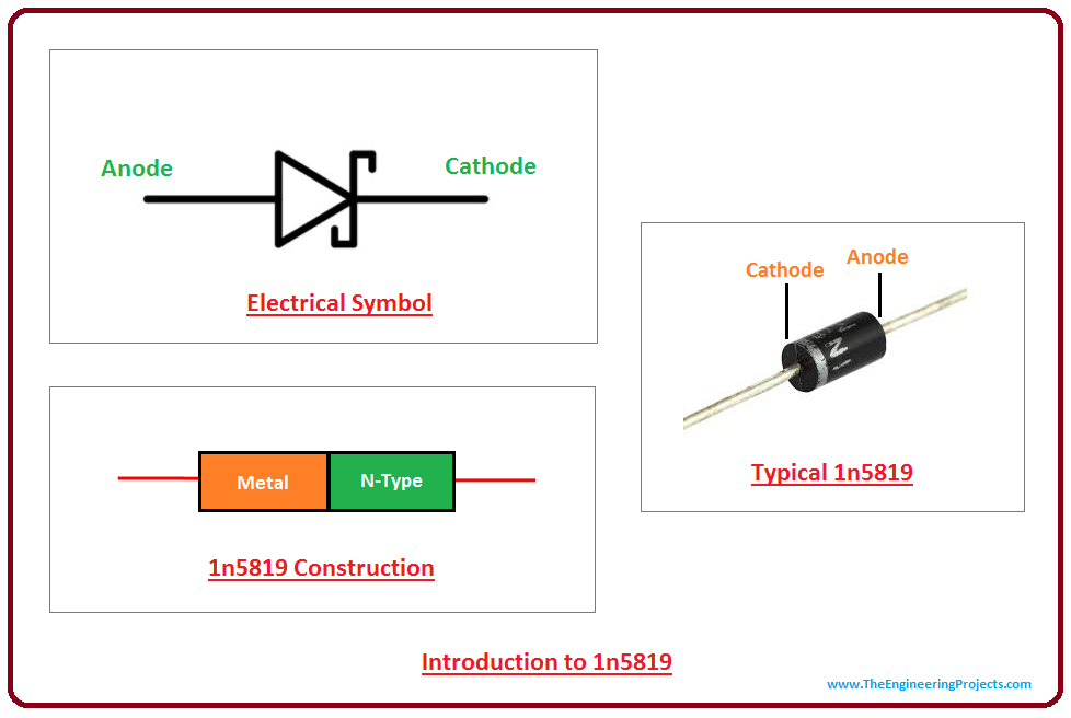 introduction to 1n5819, intro to 1n5819, basics of 1n5819, working of schottky 1n5819 diode, applications of 1n5819