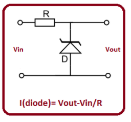 introduction to 1n751a, intro to 1n751a, working of 1n751a, applications of 1n751a, basics of 1n751a