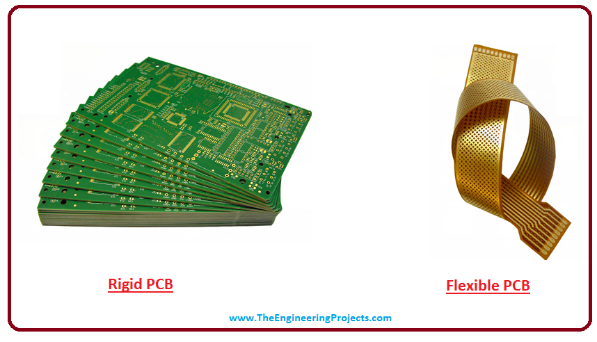 introduction to rigid pcb, intro to rigid pcb, applications of rigid pcb, composition of rigid pcb, rigid pcb