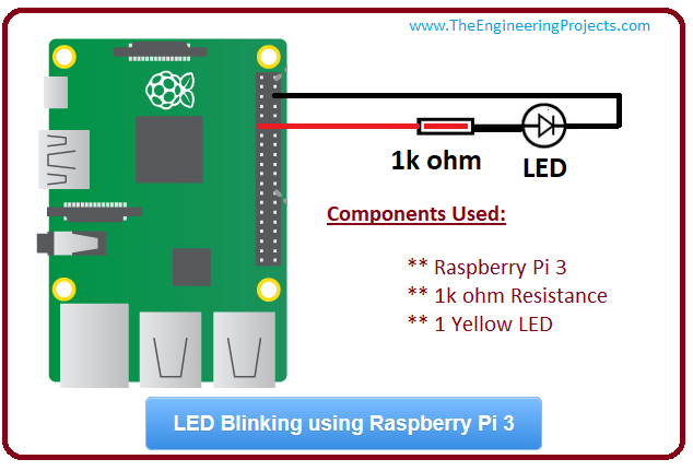 engineering germ loose the temper LED Blinking using Raspberry Pi 3 - The Engineering Projects