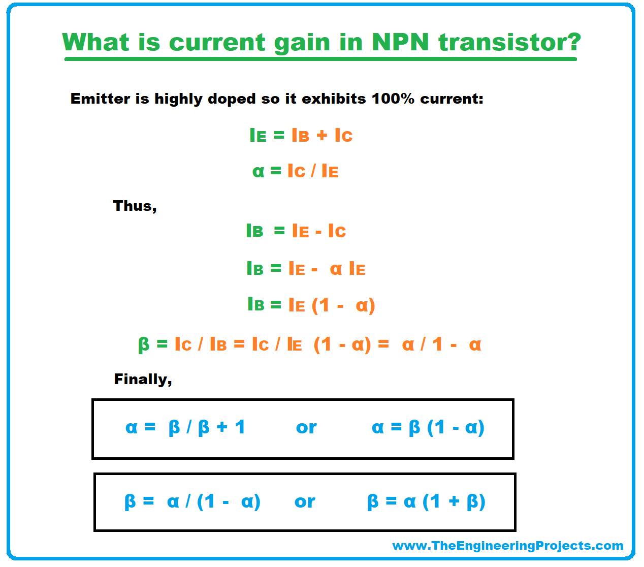 NPN transistor, what is NPN transistor, NPN transistor symbol, NPN transistor circuit, NPN transistor formula, NPN transistor current gain, NPN transistor collector current, npn transistor current gain