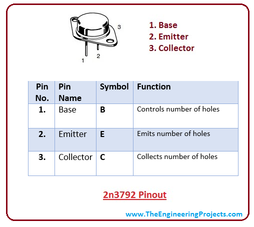 introduction to 2n3792, intro to 2n3792, basics of 2n3792, working of 2n3792, applications of 2n3792, pinout of 2n3792