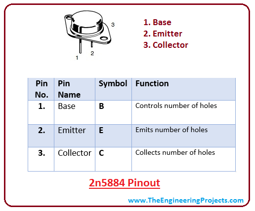 introduction to 2n5884, intro to 2n5884, basics of 2n5884, working of 2n5884, applications of 2n5884, pinout of 2n5884