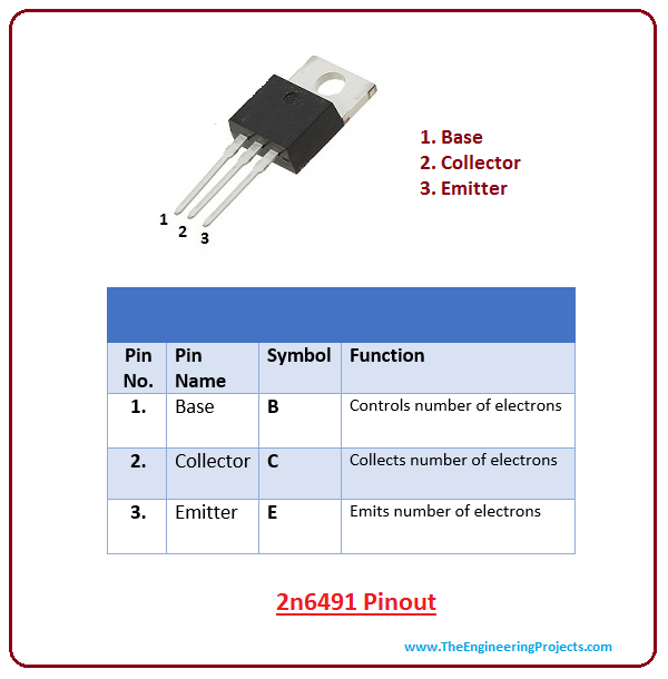 introduction to 2n6491, intro to 2n6491, basics of 2n6491, working of 2n6491, applications of 2n6491, pinout of 2n6491