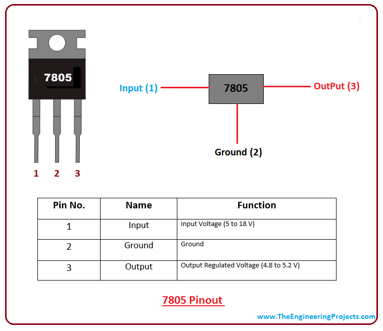 Схема подключения стабилизатора l7805