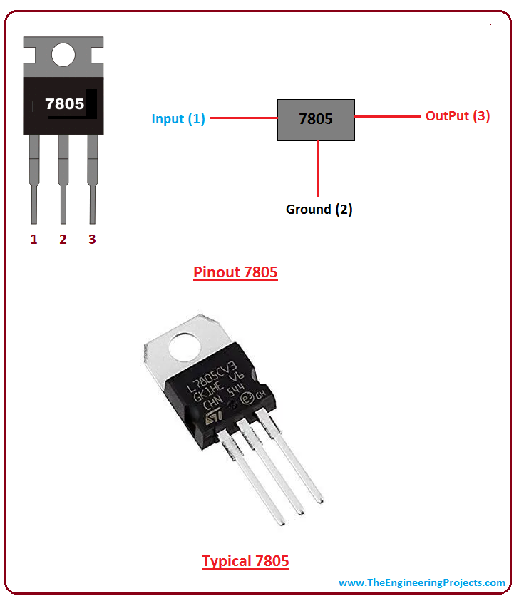 introduction to 7805, intro to 7805, introduction to IC 7805, intro to IC 7805, applications of 7805, pinout of 7805, pinout of IC 7805