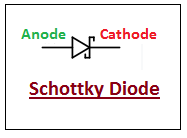 introduction to diode, intro to diode, applications of diode, types of diode, pn junction diode, vi characteristics of diode, electrical symbol of diode