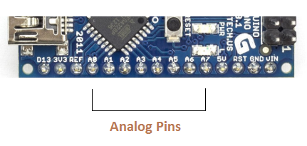 Introduction to arduino nano, intro to arduino nano, pin diagram of arduino nano, applications of arduino nano, arduino nano pinout, difference between Arduino nano and Arduino uno, arduino nano specifications